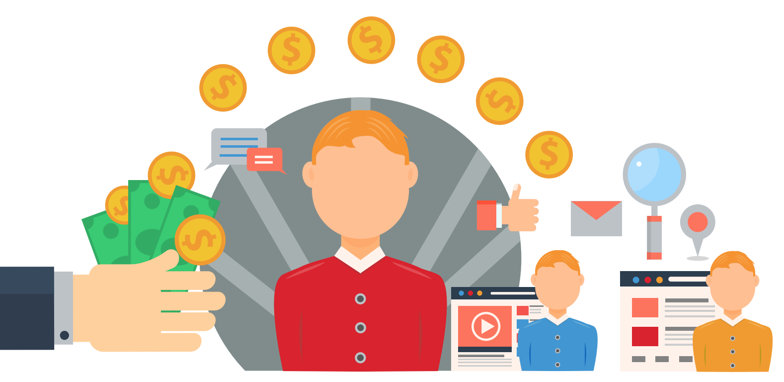 Pay to post affiliates and influencers